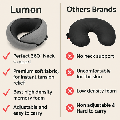 Lumon™ Travel Pillow + Free Mask(s)